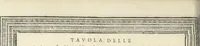 An illustration from Cremona fedelissima citta et nobilissima colonia de Romani : rappresentata in disegno col svo contado et illvstrata d'vna breve historia delle cose piv notabili appartenenti ad essa et de i ritratti natvrali de dvchi et dvchesse di Milano e compendio delle lor vite (1585)