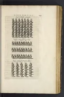 An illustration from De militia equestri antiqua et noua ad regem Philippum IV libri quinque (1630)