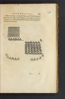 An illustration from De militia equestri antiqua et noua ad regem Philippum IV libri quinque (1630)