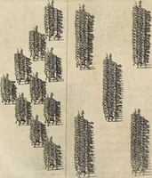 An illustration from De militia equestri antiqua et noua ad regem Philippum IV libri quinque (1630)