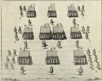 An illustration from De militia equestri antiqua et noua ad regem Philippum IV libri quinque (1630)