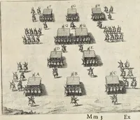 An illustration from De militia equestri antiqua et noua ad regem Philippum IV libri quinque (1630)