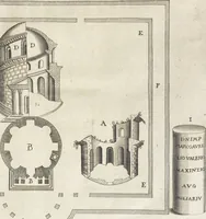 An illustration from De sacris aedificiis a Constantino Magno constructis : synopsis historica (1693)