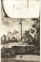 An illustration from Entretiens sur les vies et sur les ouvrages des plus excellens peintres anciens et modernes (1666)