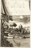 An illustration from Entretiens sur les vies et sur les ouvrages des plus excellens peintres anciens et modernes (1666)