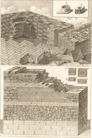 An illustration from Histoire de l'art chez les anciens (1793)