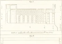 An illustration from Histoire de l'art chez les anciens (1793)