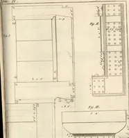 An illustration from Histoire de l'art chez les anciens (1793)