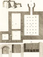 An illustration from Histoire de l'art chez les anciens (1793)