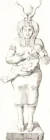 An illustration from Histoire de l'art chez les anciens (1789)