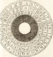An illustration from Iordanvs Brvnvs nolanvs De vmbris idearvm : implicantibus artem quaerendi, inueniendi, iudicandi, ordinandi, & applicandi : ad internam scripturam, & non vulgares per memoriam operationes explicatis (1582)