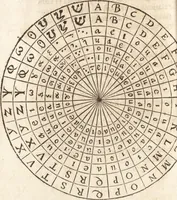 An illustration from Iordanvs Brvnvs nolanvs De vmbris idearvm : implicantibus artem quaerendi, inueniendi, iudicandi, ordinandi, & applicandi : ad internam scripturam, & non vulgares per memoriam operationes explicatis (1582)