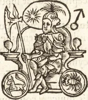 Picture 30 of 43 from Iordanvs Brvnvs nolanvs De vmbris idearvm : implicantibus artem quaerendi, inueniendi, iudicandi, ordinandi, & applicandi : ad internam scripturam, & non vulgares per memoriam operationes explicatis (1582), leaf 200
