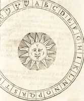 An illustration from Iordanvs Brvnvs nolanvs De vmbris idearvm : implicantibus artem quaerendi, inueniendi, iudicandi, ordinandi, & applicandi : ad internam scripturam, & non vulgares per memoriam operationes explicatis (1582)