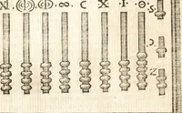 Picture 17 of 111 from La istoria universale : provata con monumenti, e figurata con simboli de gli antichi (1697), leaf 127