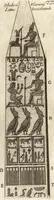 An illustration from La istoria universale : provata con monumenti, e figurata con simboli de gli antichi (1697)