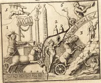 An illustration from La istoria universale : provata con monumenti, e figurata con simboli de gli antichi (1697)