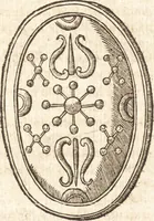 An illustration from Ivsti LipsI De militia Romana libri qvinqve : commentarivs ad Polybivm (1602)