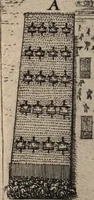 An illustration from Ivsti LipsI De militia Romana libri qvinqve : commentarivs ad Polybivm (1602)