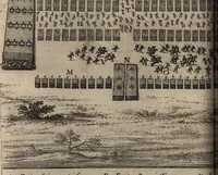 An illustration from Ivsti LipsI De militia Romana libri qvinqve : commentarivs ad Polybivm (1602)