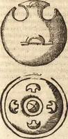 Picture 8 of 66 from Ivsti LipsI Poliorceticon, siue, De machinis, tormentis, telis, libri qvinqve : ad historiarum lucem (1605), leaf 20