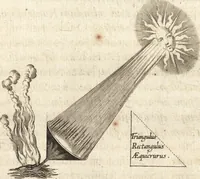 Picture 15 of 23 from Ivsti LipsI de vesta et vestalibvs syntagma (1609), leaf 38