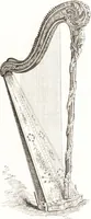 An illustration from Le livre des collectionneurs (1885)
