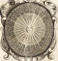 An illustration from Lucis euangelicae sub velum sacrorum emblematum reconditae, pars tertia : hoc est, caeleste pantheon, sive caelum novum in festa et gesta sanctorum totius anni, selectâ historiâ, & morali doctrinâ (1659)
