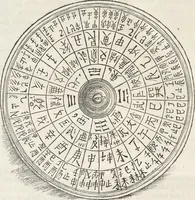 An illustration from Museum Wormianum, seu, Historia rerum rariorum : tam naturalium, quam artificialium, tam domesticarum, quam exoticarum, quae Hafniae Danorum in aedibus authoris servantur (1655)
