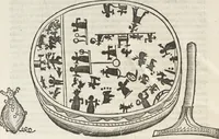 An illustration from Museum Wormianum, seu, Historia rerum rariorum : tam naturalium, quam artificialium, tam domesticarum, quam exoticarum, quae Hafniae Danorum in aedibus authoris servantur (1655)