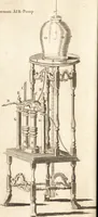 Picture 20 of 153 from A new and complete dictionary of arts and sciences : comprehending all the branches of useful knowledge, with accurate descriptions as well of the various machines, instruments, tools, figures, and schemes necessary for illustrating them, as of the classes, kinds, preparations, and uses of natural productions, whether animals, vegetables, minerals, fossils, or fluids : together with the kingdoms, provinces, cities, towns, and other remarkable places throughout the world : illustrated with above three hundred copper-plates, engraved by Mr. Jefferys, geographer to His Majesty : the whole extracted from the best authors in all languages (1763), leaf 127