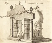 Picture 21 of 153 from A new and complete dictionary of arts and sciences : comprehending all the branches of useful knowledge, with accurate descriptions as well of the various machines, instruments, tools, figures, and schemes necessary for illustrating them, as of the classes, kinds, preparations, and uses of natural productions, whether animals, vegetables, minerals, fossils, or fluids : together with the kingdoms, provinces, cities, towns, and other remarkable places throughout the world : illustrated with above three hundred copper-plates, engraved by Mr. Jefferys, geographer to His Majesty : the whole extracted from the best authors in all languages (1763), leaf 131