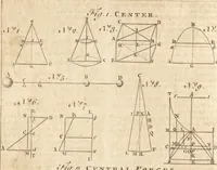Picture 88 of 153 from A new and complete dictionary of arts and sciences : comprehending all the branches of useful knowledge, with accurate descriptions as well of the various machines, instruments, tools, figures, and schemes necessary for illustrating them, as of the classes, kinds, preparations, and uses of natural productions, whether animals, vegetables, minerals, fossils, or fluids : together with the kingdoms, provinces, cities, towns, and other remarkable places throughout the world : illustrated with above three hundred copper-plates, engraved by Mr. Jefferys, geographer to His Majesty : the whole extracted from the best authors in all languages (1763), leaf 605