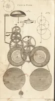 Picture 100 of 153 from A new and complete dictionary of arts and sciences : comprehending all the branches of useful knowledge, with accurate descriptions as well of the various machines, instruments, tools, figures, and schemes necessary for illustrating them, as of the classes, kinds, preparations, and uses of natural productions, whether animals, vegetables, minerals, fossils, or fluids : together with the kingdoms, provinces, cities, towns, and other remarkable places throughout the world : illustrated with above three hundred copper-plates, engraved by Mr. Jefferys, geographer to His Majesty : the whole extracted from the best authors in all languages (1763), leaf 729