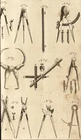 An illustration from A new and complete dictionary of arts and sciences : comprehending all the branches of useful knowledge, with accurate descriptions as well of the various machines, instruments, tools, figures, and schemes necessary for illustrating them, as of the classes, kinds, preparations, and uses of natural productions, whether animals, vegetables, minerals, fossils, or fluids : together with the kingdoms, provinces, cities, towns, and other remarkable places throughout the world : illustrated with above three hundred copper-plates, engraved by Mr. Jefferys, geographer to His Majesty : the whole extracted from the best authors in all languages (1763)