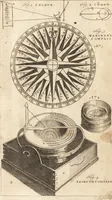 Picture 106 of 153 from A new and complete dictionary of arts and sciences : comprehending all the branches of useful knowledge, with accurate descriptions as well of the various machines, instruments, tools, figures, and schemes necessary for illustrating them, as of the classes, kinds, preparations, and uses of natural productions, whether animals, vegetables, minerals, fossils, or fluids : together with the kingdoms, provinces, cities, towns, and other remarkable places throughout the world : illustrated with above three hundred copper-plates, engraved by Mr. Jefferys, geographer to His Majesty : the whole extracted from the best authors in all languages (1763), leaf 802