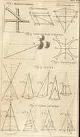 Picture 107 of 153 from A new and complete dictionary of arts and sciences : comprehending all the branches of useful knowledge, with accurate descriptions as well of the various machines, instruments, tools, figures, and schemes necessary for illustrating them, as of the classes, kinds, preparations, and uses of natural productions, whether animals, vegetables, minerals, fossils, or fluids : together with the kingdoms, provinces, cities, towns, and other remarkable places throughout the world : illustrated with above three hundred copper-plates, engraved by Mr. Jefferys, geographer to His Majesty : the whole extracted from the best authors in all languages (1763), leaf 823