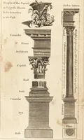 An illustration from A new and complete dictionary of arts and sciences : comprehending all the branches of useful knowledge, with accurate descriptions as well of the various machines, instruments, tools, figures, and schemes necessary for illustrating them, as of the classes, kinds, preparations, and uses of natural productions, whether animals, vegetables, minerals, fossils, or fluids : together with the kingdoms, provinces, cities, towns, and other remarkable places throughout the world : illustrated with above three hundred copper-plates, engraved by Mr. Jefferys, geographer to His Majesty : the whole extracted from the best authors in all languages (1763)