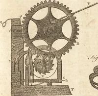 Picture 124 of 153 from A new and complete dictionary of arts and sciences : comprehending all the branches of useful knowledge, with accurate descriptions as well of the various machines, instruments, tools, figures, and schemes necessary for illustrating them, as of the classes, kinds, preparations, and uses of natural productions, whether animals, vegetables, minerals, fossils, or fluids : together with the kingdoms, provinces, cities, towns, and other remarkable places throughout the world : illustrated with above three hundred copper-plates, engraved by Mr. Jefferys, geographer to His Majesty : the whole extracted from the best authors in all languages (1763), leaf 920