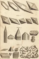 Picture 131 of 153 from A new and complete dictionary of arts and sciences : comprehending all the branches of useful knowledge, with accurate descriptions as well of the various machines, instruments, tools, figures, and schemes necessary for illustrating them, as of the classes, kinds, preparations, and uses of natural productions, whether animals, vegetables, minerals, fossils, or fluids : together with the kingdoms, provinces, cities, towns, and other remarkable places throughout the world : illustrated with above three hundred copper-plates, engraved by Mr. Jefferys, geographer to His Majesty : the whole extracted from the best authors in all languages (1763), leaf 941