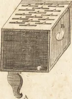 An illustration from A new and complete dictionary of arts and sciences : comprehending all the branches of useful knowledge, with accurate descriptions as well of the various machines, instruments, tools, figures, and schemes necessary for illustrating them, as of the classes, kinds, preparations, and uses of natural productions, whether animals, vegetables, minerals, fossils, or fluids : together with the kingdoms, provinces, cities, towns, and other remarkable places throughout the world : illustrated with above three hundred copper-plates, engraved by Mr. Jefferys, geographer to His Majesty : the whole extracted from the best authors in all languages (1763)