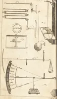Picture 118 of 133 from A new and complete dictionary of arts and sciences : comprehending all the branches of useful knowledge, with accurate descriptions as well of the various machines, instruments, tools, figures, and schemes necessary for illustrating them, as of the classes, kinds, preparations, and uses of natural productions, whether animals, vegetables, minerals, fossils, or fluids : together with the kingdoms, provinces, cities, towns, and other remarkable places throughout the world : illustrated with above three hundred copper-plates, engraved by Mr. Jefferys, geographer to His Majesty : the whole extracted from the best authors in all languages (1763), leaf 1003
