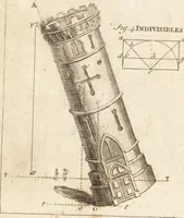 Picture 126 of 133 from A new and complete dictionary of arts and sciences : comprehending all the branches of useful knowledge, with accurate descriptions as well of the various machines, instruments, tools, figures, and schemes necessary for illustrating them, as of the classes, kinds, preparations, and uses of natural productions, whether animals, vegetables, minerals, fossils, or fluids : together with the kingdoms, provinces, cities, towns, and other remarkable places throughout the world : illustrated with above three hundred copper-plates, engraved by Mr. Jefferys, geographer to His Majesty : the whole extracted from the best authors in all languages (1763), leaf 1067