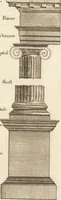 An illustration from A new and complete dictionary of arts and sciences : comprehending all the branches of useful knowledge, with accurate descriptions as well of the various machines, instruments, tools, figures, and schemes necessary for illustrating them, as of the classes, kinds, preparations, and uses of natural productions, whether animals, vegetables, minerals, fossils, or fluids : together with the kingdoms, provinces, cities, towns, and other remarkable places throughout the world : illustrated with above three hundred copper-plates, engraved by Mr. Jefferys, geographer to His Majesty : the whole extracted from the best authors in all languages (1763)