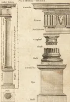 Picture 22 of 133 from A new and complete dictionary of arts and sciences : comprehending all the branches of useful knowledge, with accurate descriptions as well of the various machines, instruments, tools, figures, and schemes necessary for illustrating them, as of the classes, kinds, preparations, and uses of natural productions, whether animals, vegetables, minerals, fossils, or fluids : together with the kingdoms, provinces, cities, towns, and other remarkable places throughout the world : illustrated with above three hundred copper-plates, engraved by Mr. Jefferys, geographer to His Majesty : the whole extracted from the best authors in all languages (1763), leaf 162