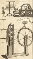 Picture 36 of 133 from A new and complete dictionary of arts and sciences : comprehending all the branches of useful knowledge, with accurate descriptions as well of the various machines, instruments, tools, figures, and schemes necessary for illustrating them, as of the classes, kinds, preparations, and uses of natural productions, whether animals, vegetables, minerals, fossils, or fluids : together with the kingdoms, provinces, cities, towns, and other remarkable places throughout the world : illustrated with above three hundred copper-plates, engraved by Mr. Jefferys, geographer to His Majesty : the whole extracted from the best authors in all languages (1763), leaf 251