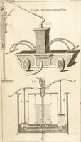 Picture 39 of 133 from A new and complete dictionary of arts and sciences : comprehending all the branches of useful knowledge, with accurate descriptions as well of the various machines, instruments, tools, figures, and schemes necessary for illustrating them, as of the classes, kinds, preparations, and uses of natural productions, whether animals, vegetables, minerals, fossils, or fluids : together with the kingdoms, provinces, cities, towns, and other remarkable places throughout the world : illustrated with above three hundred copper-plates, engraved by Mr. Jefferys, geographer to His Majesty : the whole extracted from the best authors in all languages (1763), leaf 285