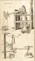 An illustration from A new and complete dictionary of arts and sciences : comprehending all the branches of useful knowledge, with accurate descriptions as well of the various machines, instruments, tools, figures, and schemes necessary for illustrating them, as of the classes, kinds, preparations, and uses of natural productions, whether animals, vegetables, minerals, fossils, or fluids : together with the kingdoms, provinces, cities, towns, and other remarkable places throughout the world : illustrated with above three hundred copper-plates, engraved by Mr. Jefferys, geographer to His Majesty : the whole extracted from the best authors in all languages (1763)