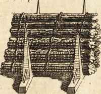 Picture 50 of 133 from A new and complete dictionary of arts and sciences : comprehending all the branches of useful knowledge, with accurate descriptions as well of the various machines, instruments, tools, figures, and schemes necessary for illustrating them, as of the classes, kinds, preparations, and uses of natural productions, whether animals, vegetables, minerals, fossils, or fluids : together with the kingdoms, provinces, cities, towns, and other remarkable places throughout the world : illustrated with above three hundred copper-plates, engraved by Mr. Jefferys, geographer to His Majesty : the whole extracted from the best authors in all languages (1763), leaf 430