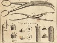 Picture 56 of 133 from A new and complete dictionary of arts and sciences : comprehending all the branches of useful knowledge, with accurate descriptions as well of the various machines, instruments, tools, figures, and schemes necessary for illustrating them, as of the classes, kinds, preparations, and uses of natural productions, whether animals, vegetables, minerals, fossils, or fluids : together with the kingdoms, provinces, cities, towns, and other remarkable places throughout the world : illustrated with above three hundred copper-plates, engraved by Mr. Jefferys, geographer to His Majesty : the whole extracted from the best authors in all languages (1763), leaf 519